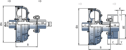 T12 Fluid Coupling Type & T12 with Brake Drum